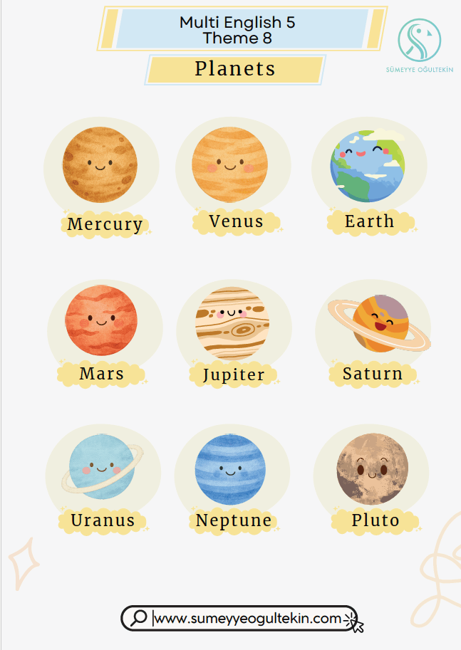 Multi 5 - Theme 8 Planets Picture Vocabulary